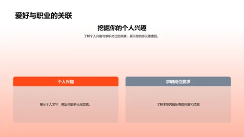 简历制作求职升学讲座PPT模板