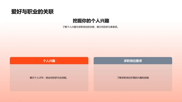 简历制作求职升学讲座PPT模板