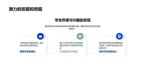 教学成果求职报告