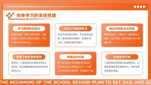 橙色3D风开学季新学年规划PPT模板