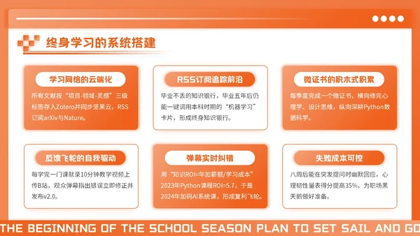 橙色3D风开学季新学年规划PPT模板