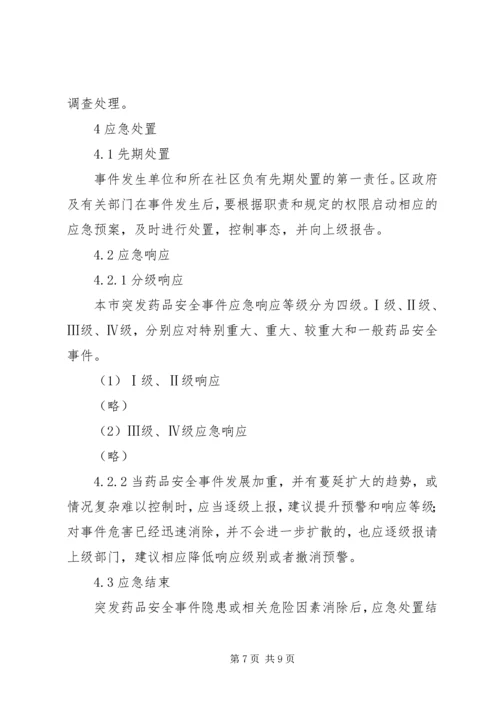 药品安全处置工作方案.docx