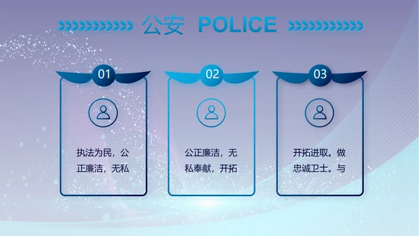 公安警察年终工作总结汇报PPT