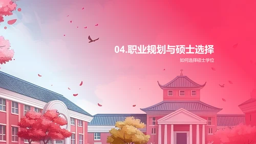 硕士学位就业导航PPT模板