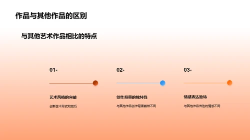 艺术作品欣赏与评析