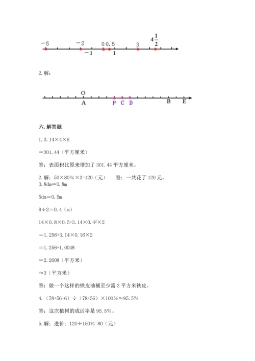 人教版六年级下册数学期末测试卷（突破训练）word版.docx