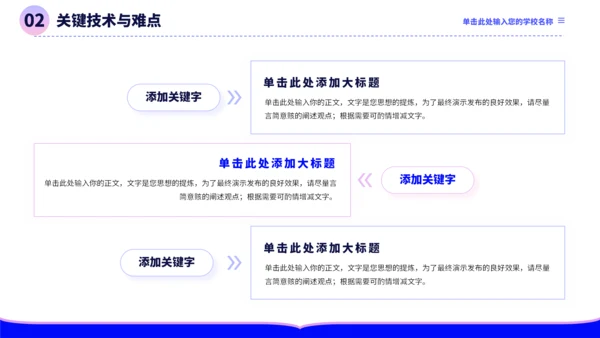 蓝紫色极简沉稳毕业论文答辩PPT模板