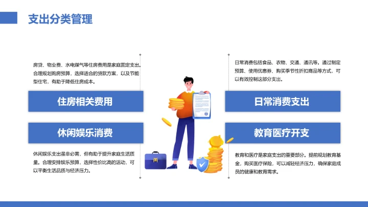 家庭理财规划专题讲座培训家庭理财主题模版PPT