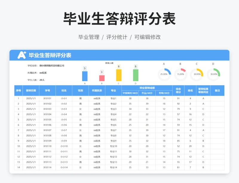 毕业生答辩评分表