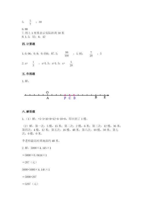冀教版六年级下册数学 期末检测卷【培优】.docx