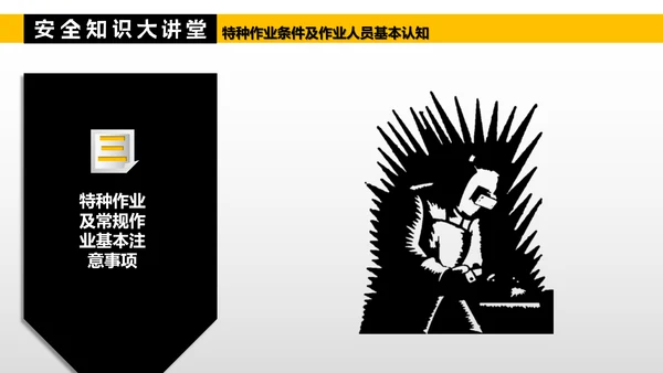 特种作业人员基本认知PPT模板