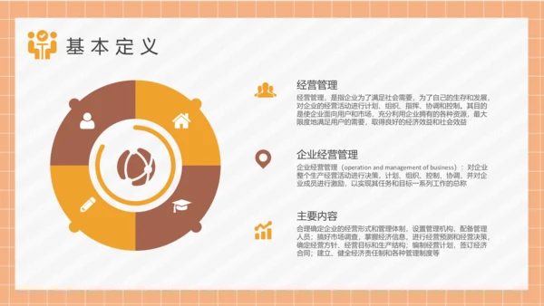 团队管理经营管理制度培训通用PPT