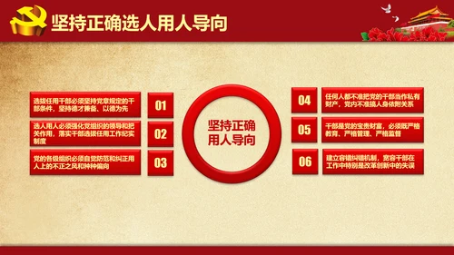 解读学习新党内政治生活若干准则PPT模板