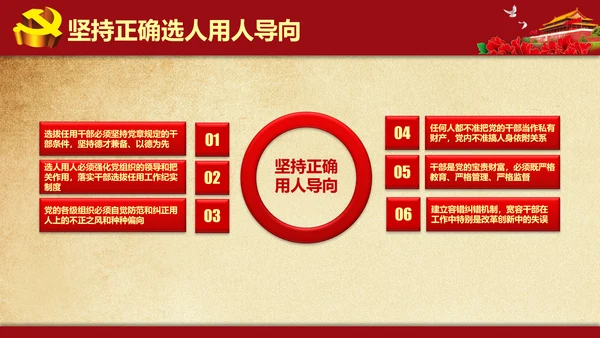 解读学习新党内政治生活若干准则PPT模板