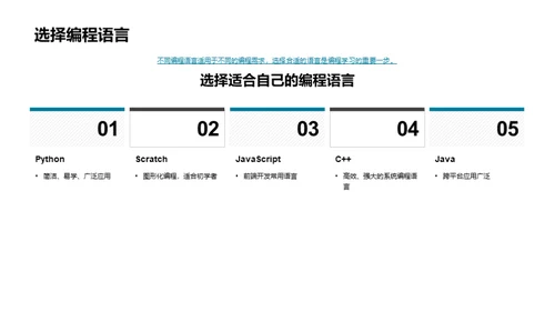 编程启蒙之旅