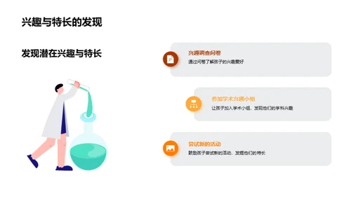 高中学业发展指南