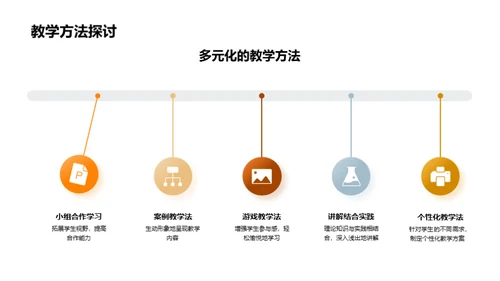 初三体育优化教学