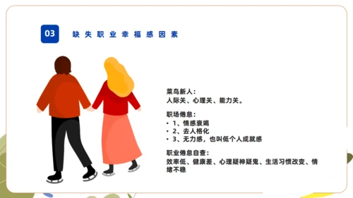 职业幸福感培训通用PPT课件模板