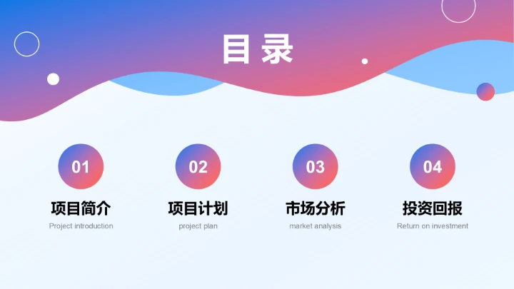 职场新人能力提升指南PPT