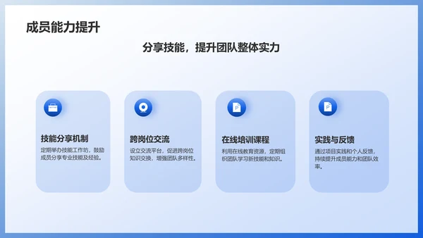 蓝色组会汇报PPT模板