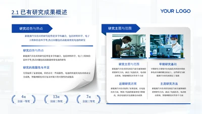 蓝色学术风多项图文关系图PPT单页