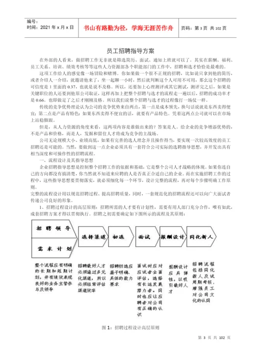 行政与人力资源管理论文汇集.docx
