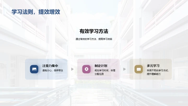 初一生活的适应之路