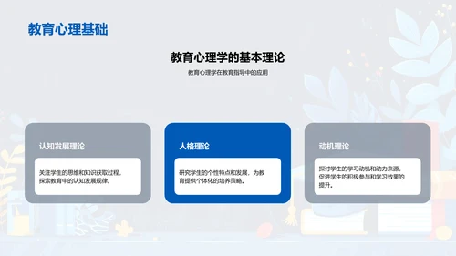 创新教育模式探索PPT模板