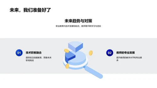 职业教育与教师引领PPT模板