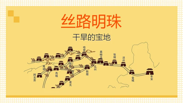 丝路明珠西北地区通用PPT课件