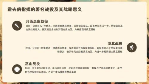 霍去病介绍通用PPT模板