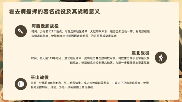 霍去病介绍通用PPT模板