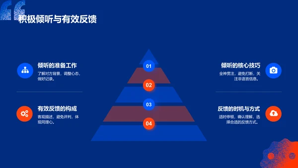 蓝色扁平风部门职责与协作PPT模板