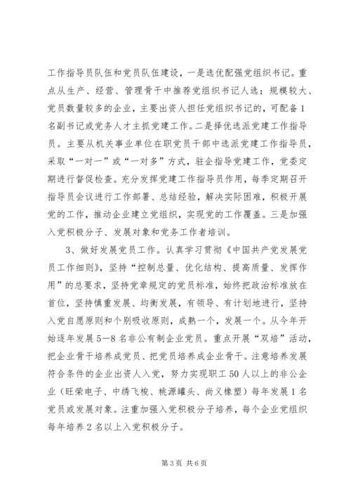 经信委非公企业党建工作计划.docx