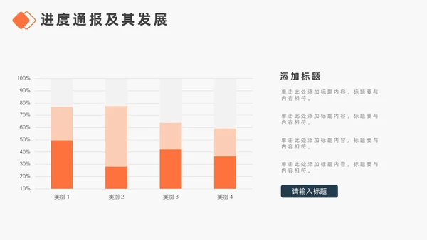 橙色简约商务风财务汇报总结商务汇报PPT模板年中总结