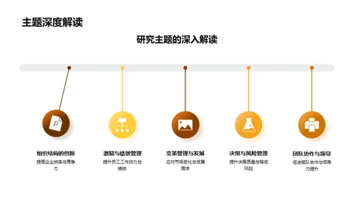 管理学的理论与实践