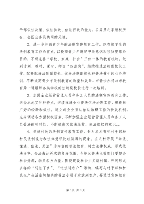 年度“五五”普法规划实施工作要点.docx