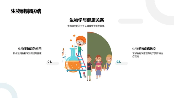 高中生物学讲座