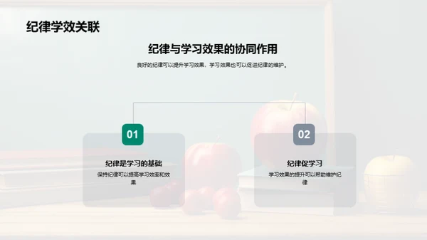 课堂教学优化策略