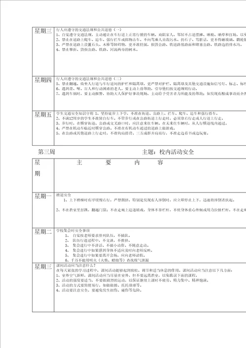 课前五分钟安全教育修订稿