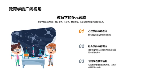 教育学答辩导论