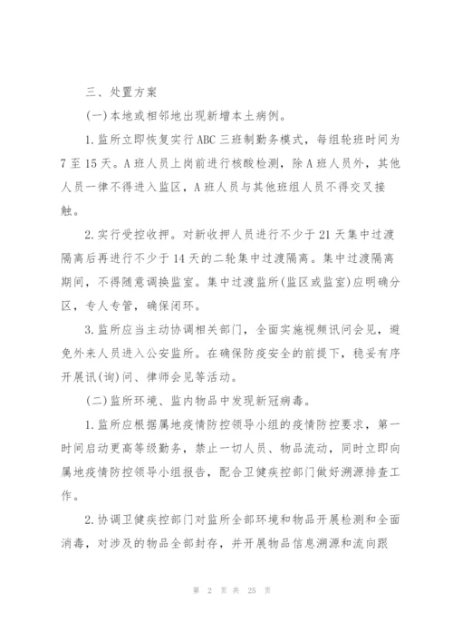 新冠疫情应急防控预案模板.docx
