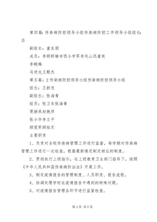 传染病防控领导小组及职责分工.docx
