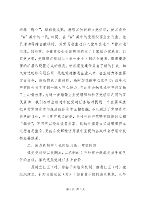 党建创新共鸣经验交流.docx