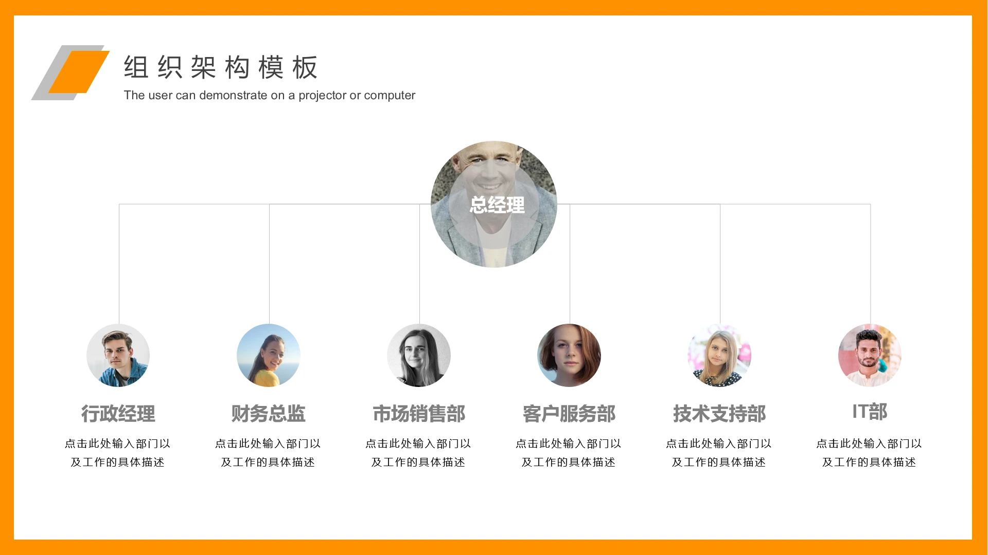 黄色企业组织架构图团队架构