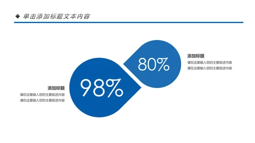 蓝色保险行业保险公司工作汇报通用PPT