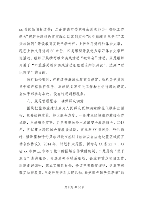市旅游局党风廉政建设责任制落实情况汇报.docx