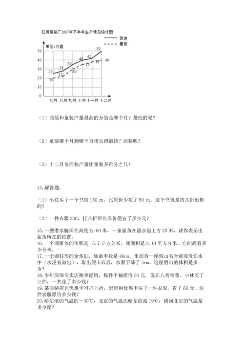 六年级小升初数学解决问题50道必考题.docx