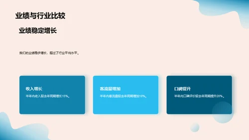 半年餐饮业绩回顾