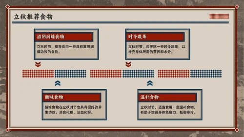 红色复古风立秋养生智慧：专业解读与健康宣教全攻略PPT模板